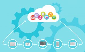 Cloudcomputing Devices – Tech Observer