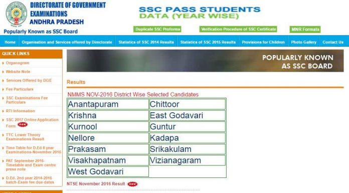 Andhra Pradesh Board of Secondary Education has declared AP SSC Class 10th Results 2017 at bse.ap.gov.in. According to the reports, over seven lakh candidates have appeared for the AP Secondary School Certificate (SCC) examinations. (Rep Image)