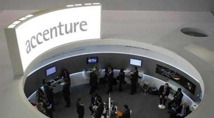 Accenture, Accenture Innovation Challenge, Accenture technology, Accenture news