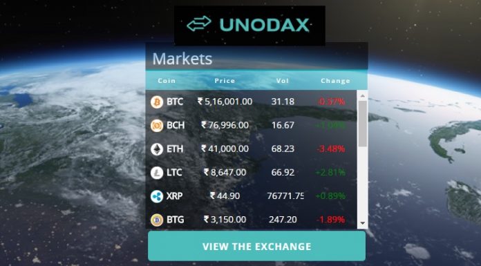 Unocoin launches UNODAX, an exchange for active traders
