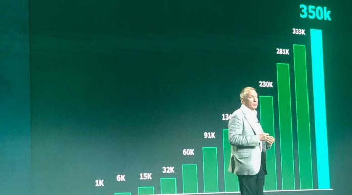 VeeamON 2019: Veeam is adding over 4,000 customers each month, says Ratmir Timashev