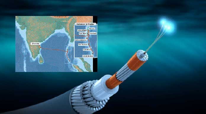 submarine cable system