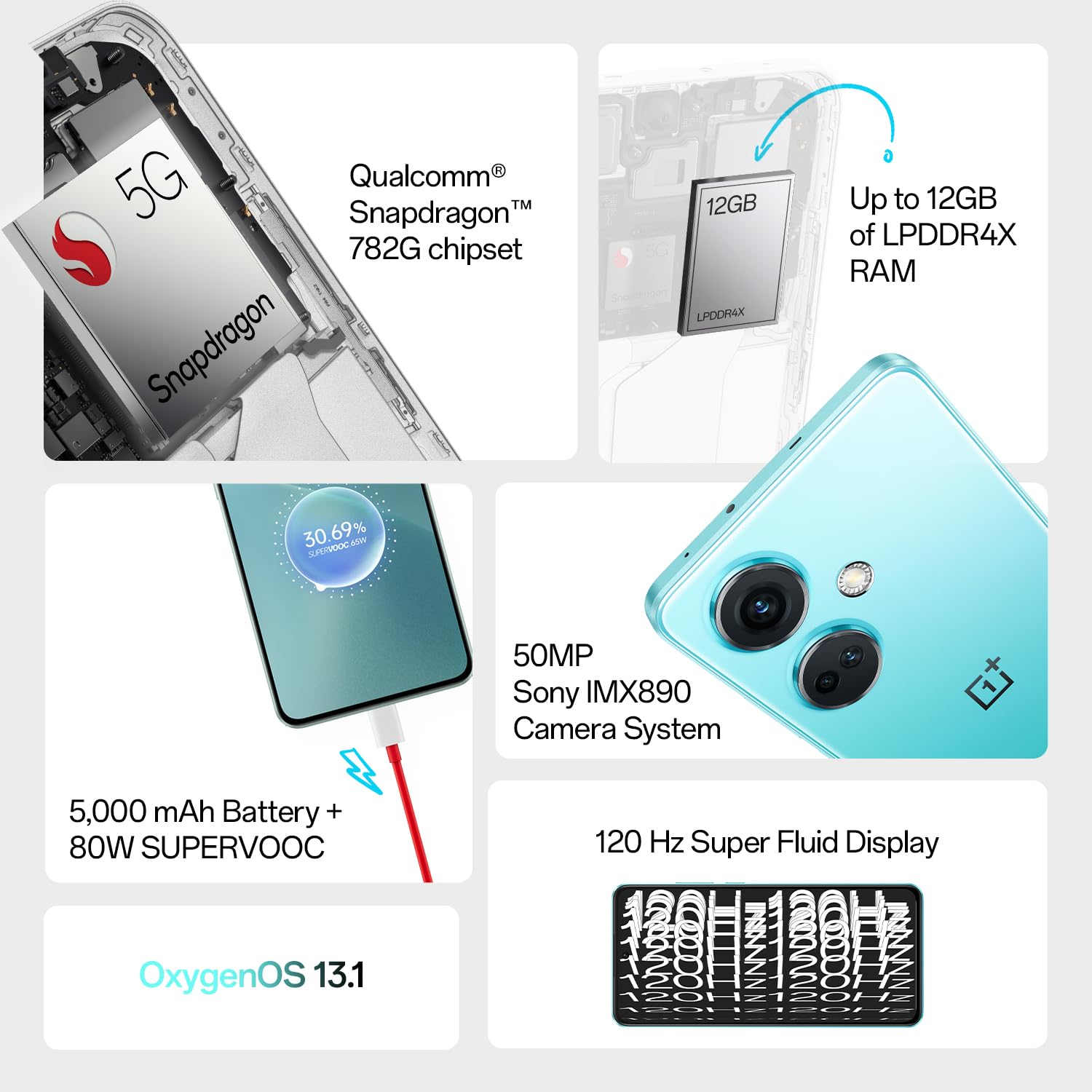 OnePlus Nord 3 5G ( 128 GB Storage, 8 GB RAM ) Online at Best Price On