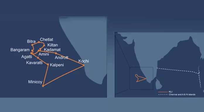Kochi-Lakshadweep Islands Submarine Cable (KLI) connects Kochi with 11 Lakshadweep islands